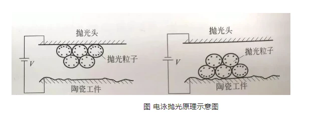详情10.png 详情10.png